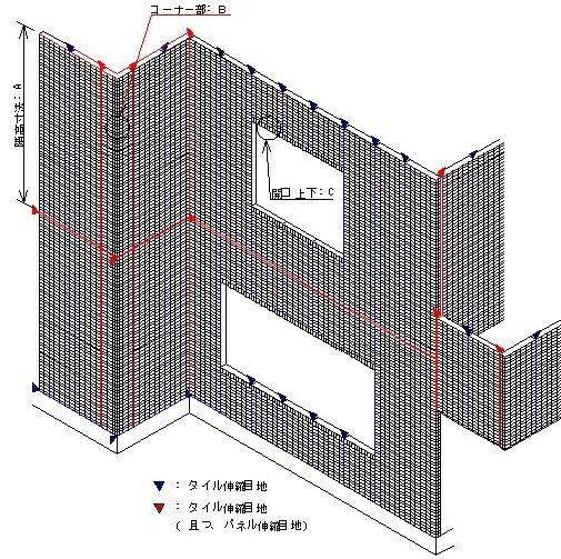 183. ALCの縦壁ロッキング構法での目地設計及びタイル割付方法